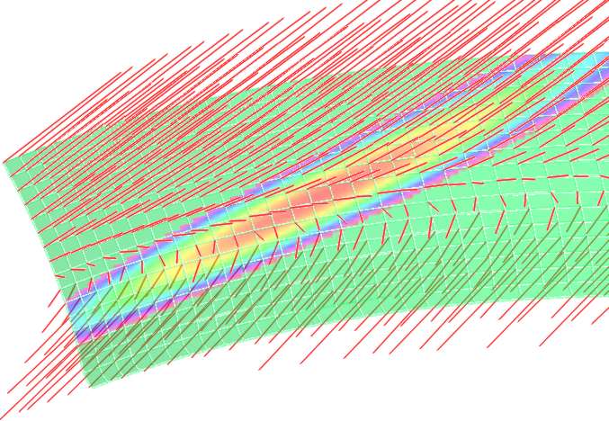 Approach of surfaces.