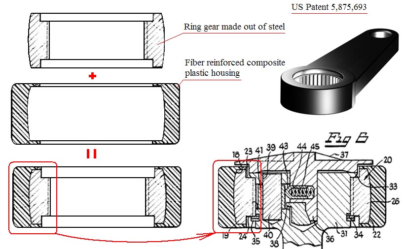US Patent 5,875,693. Fiber reinforced composite material is molded over the steel ring gear insert