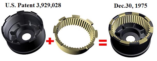 Engineering idea of a composite ring gear. US Patent 3,929,028.