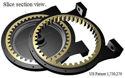 Assembly idea of a ring gears for a rotary compound planetary gear actuator. US Patent 1,730,270.