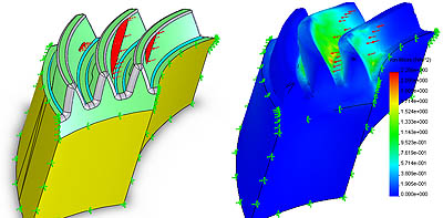 FEA of spiral bevel gear