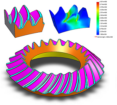 FEA of spiral bevel zakgear model