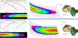 ZAKGEAR TCA spiral bevel. Horizontal misalignment.