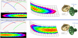 ZAKGEAR TCA spiral bevel. vertical misalignment.