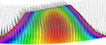 3-dimentional gear models