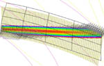 3-dimentional gear models
