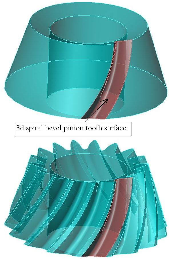 Sample use of 3d spiral bevel pinion tooth surface