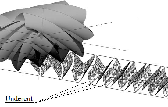 CAD model of variable ratio rack and pinion