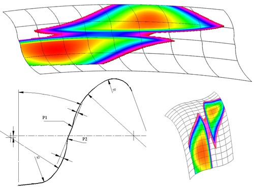 Computer simulation of the loaded tooth contact.