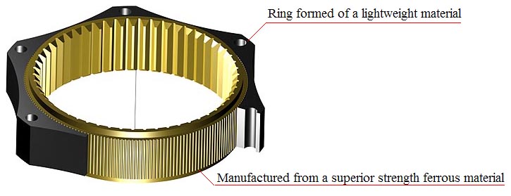 US Patent 6,874,231. Bonding of the ring gear into the housing