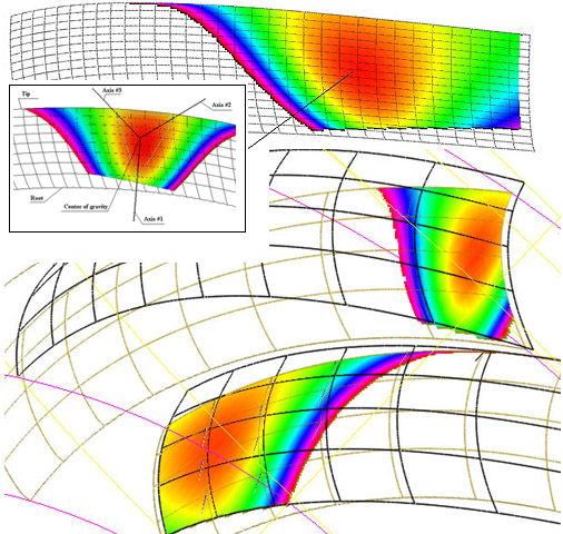 Novikov tooth contact. Computer simulation.