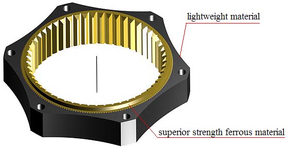 US Patent 6,874,231. The ring gear and the housing are integrated into one assembly
