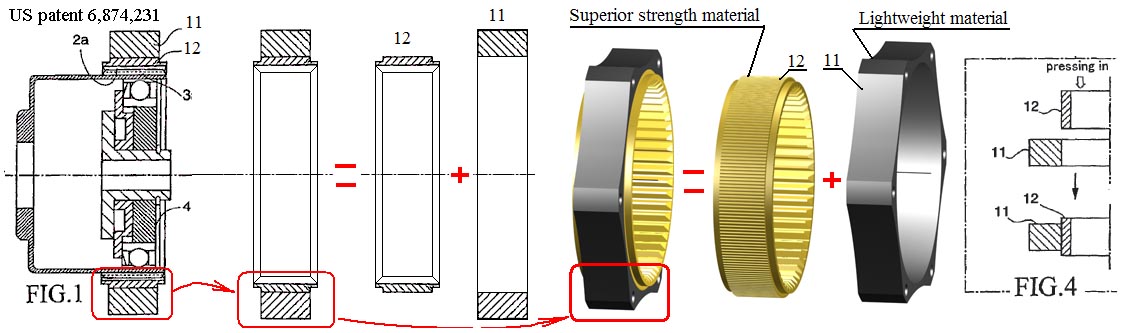 US Patent 6,874,231. Ring gear and the housing made out fo different materials