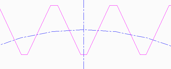 Involute